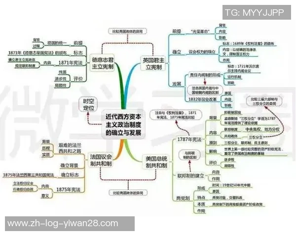 足球史的辉煌与变迁探讨从古代起源到现代职业联赛的发展历程